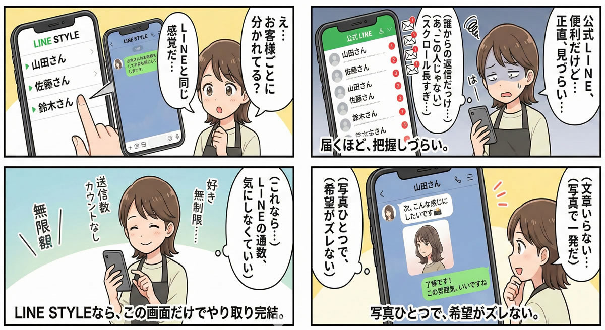 AIビューティーカルテで悩みが解決。音声でカルテ自動作成、施術写真をクラウド管理できる美容サロン向けシステム